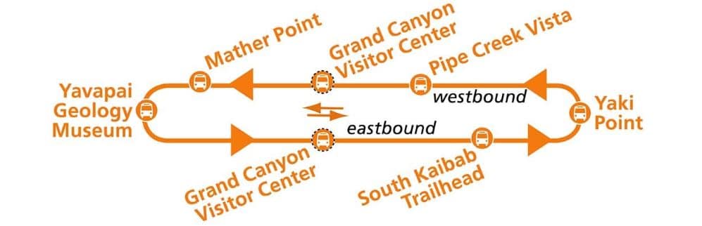 viaje por la costa oeste de estados unidos gran cañon del colorado mapa kaibab orange route